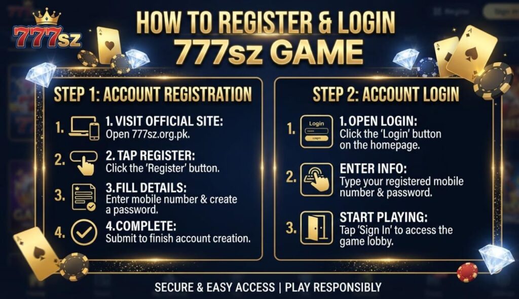 777SZ Game